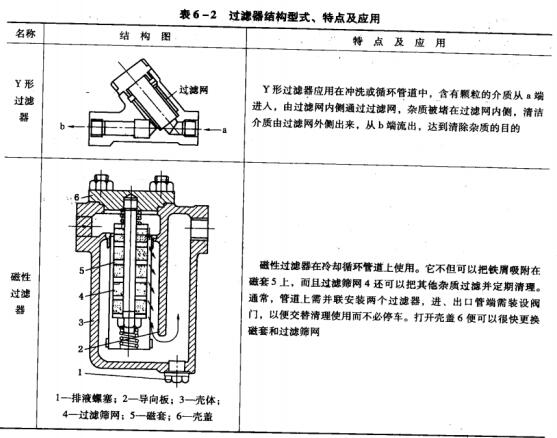 116-2^VY(ji)(gu)ʽc(yng).jpg